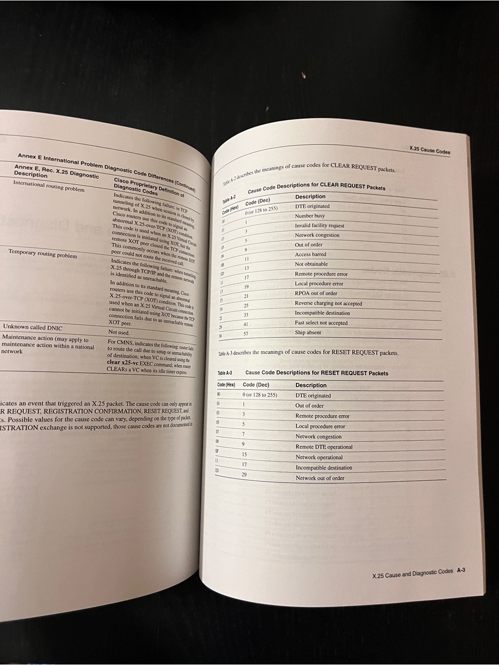 Cisco Systems Debug Command Reference Release 11.2 Tech Manual Paperback - Picture 3 of 16